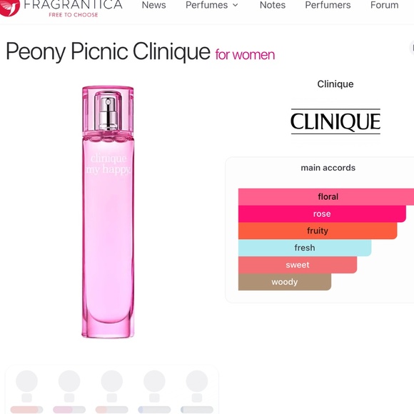 New Clinique My Happy Peony Picinic Fragrance 15 ml bottle Floral Feminine Scent - Picture 14 of 14